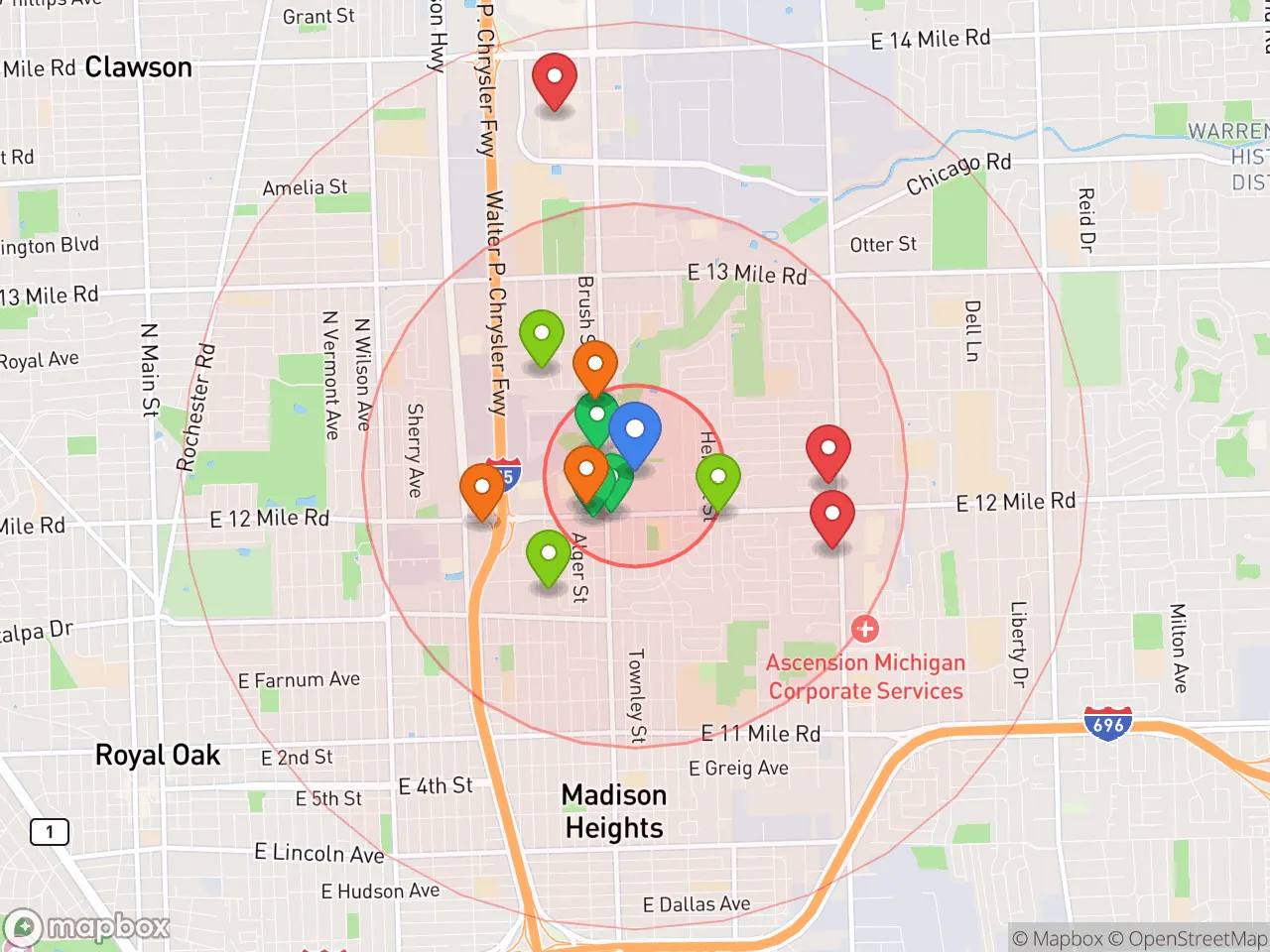 Hood Index scan area