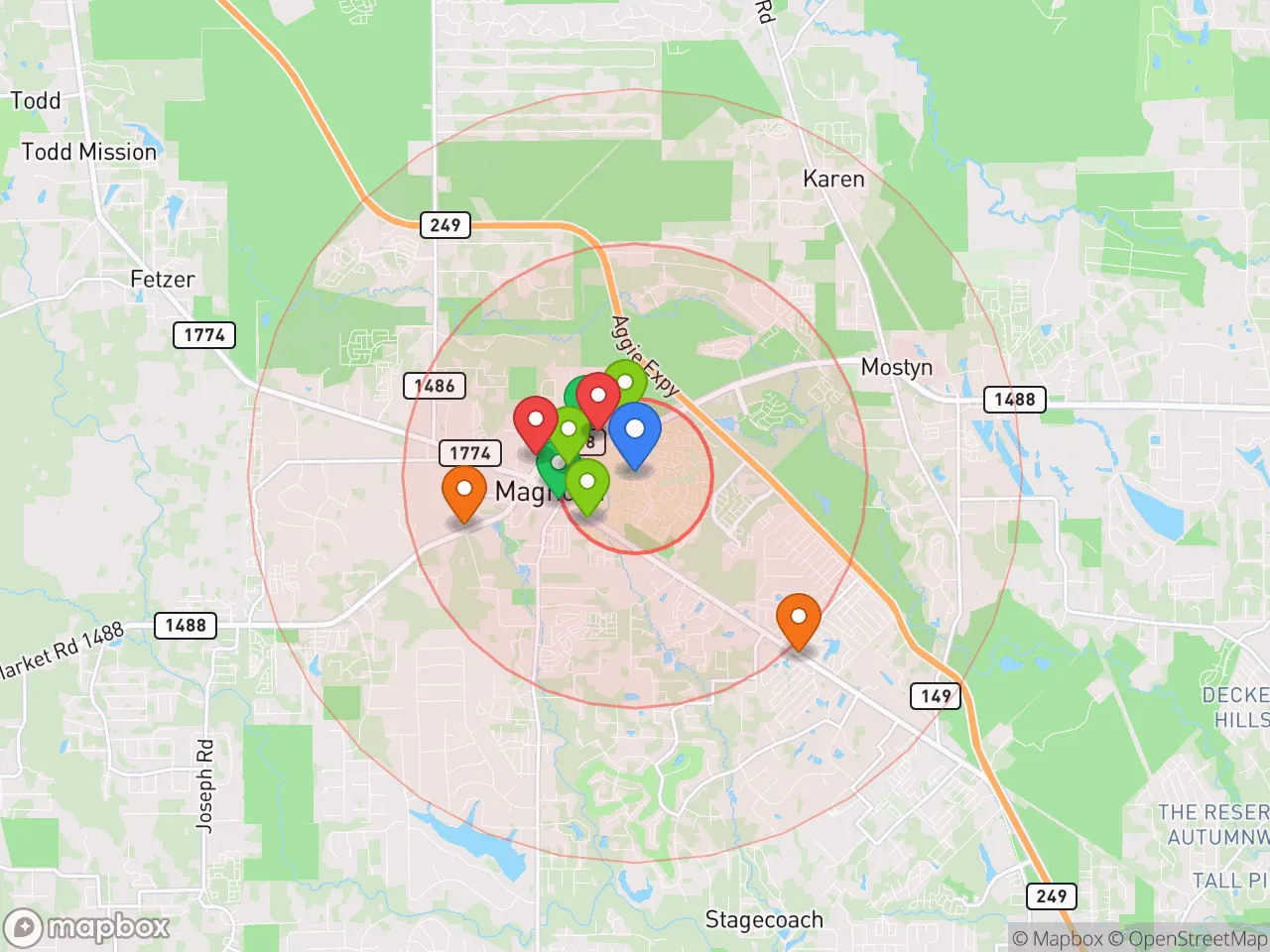 Hood Index scan area