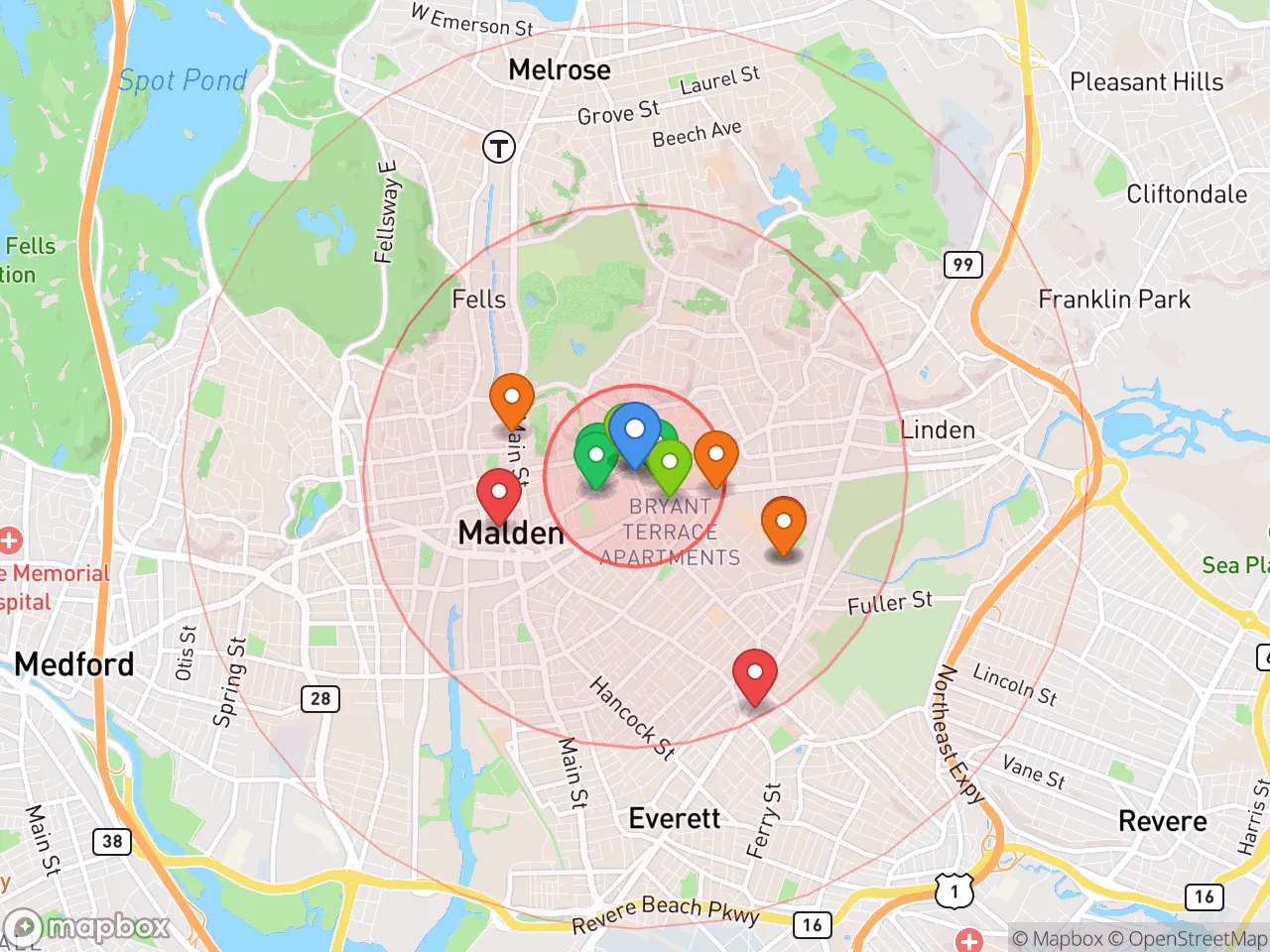 Hood Index scan area