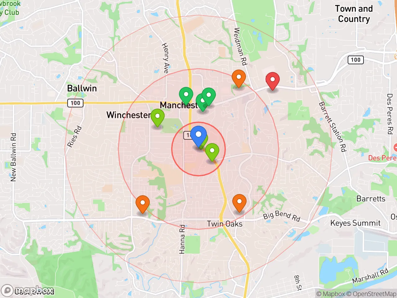 Hood Index scan area