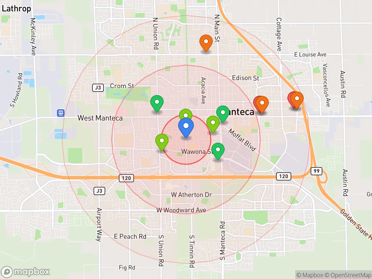Hood Index scan area
