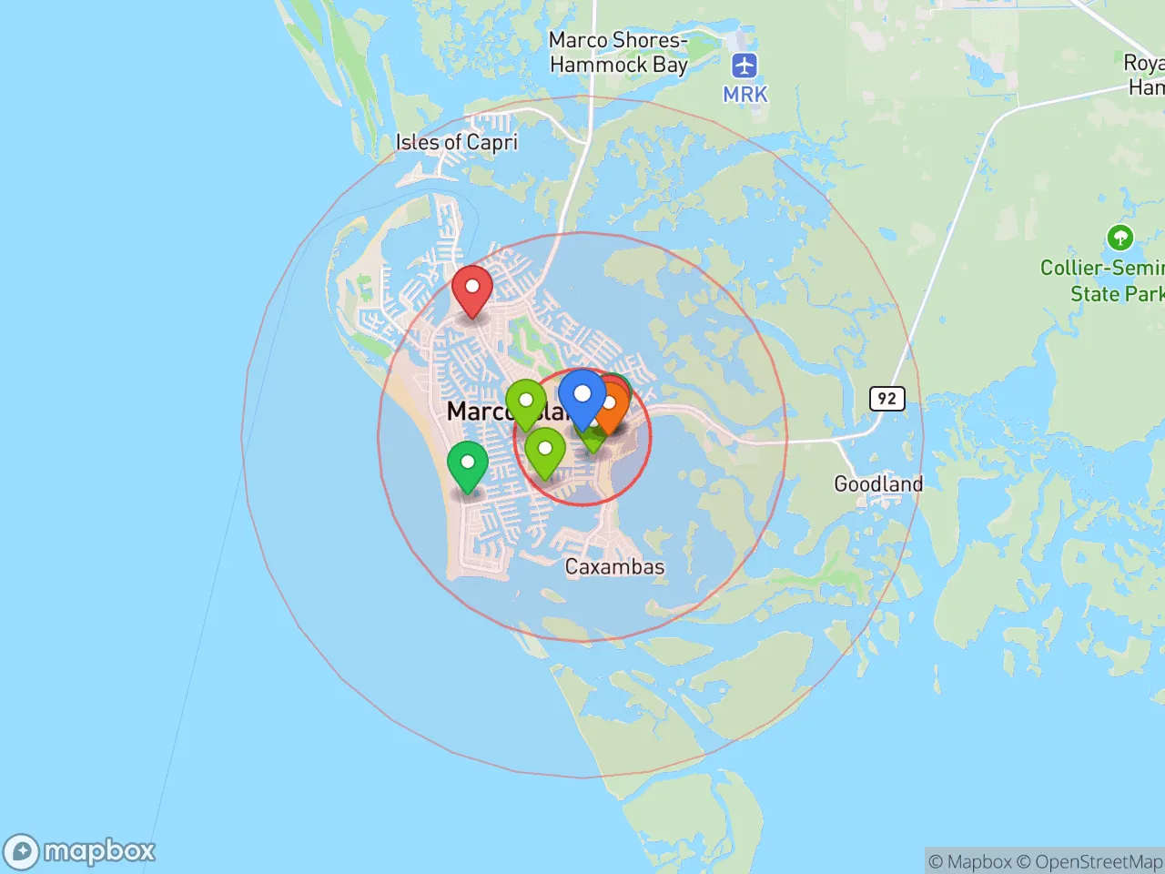 Hood Index scan area