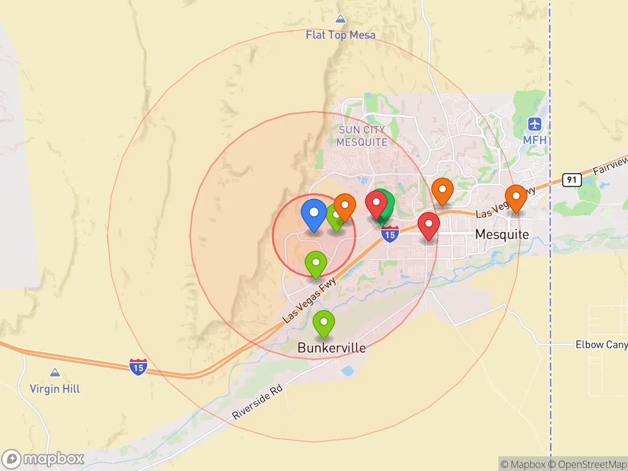 Hood Index scan area