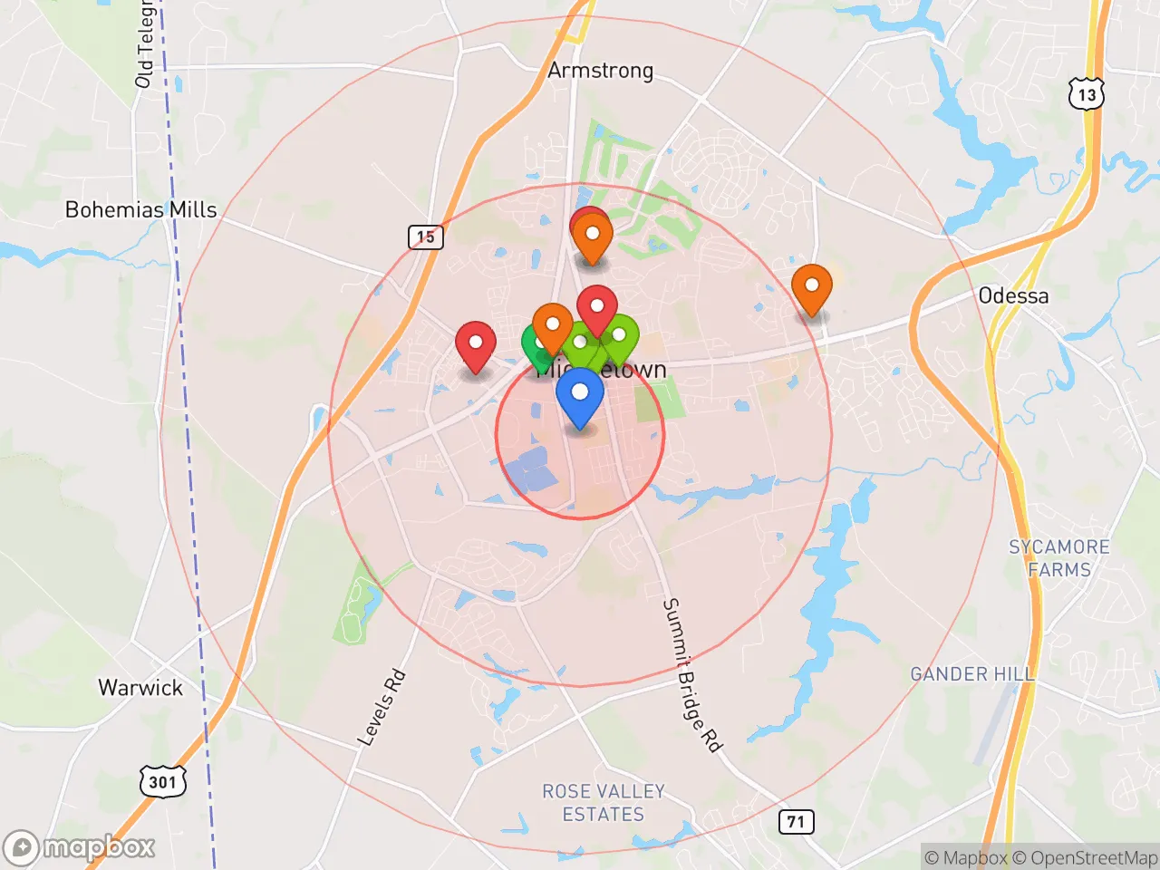 Hood Index scan area