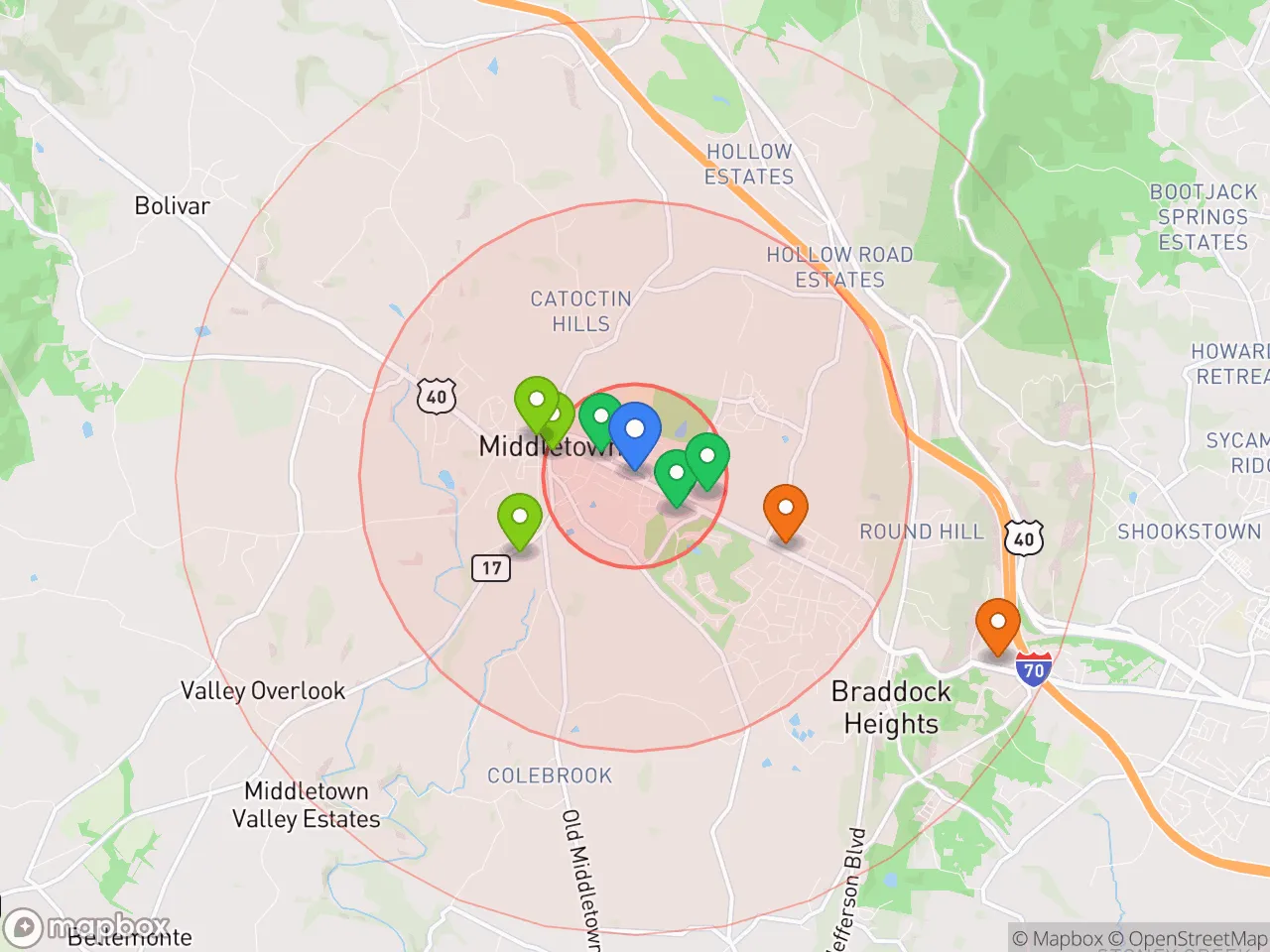 Hood Index scan area