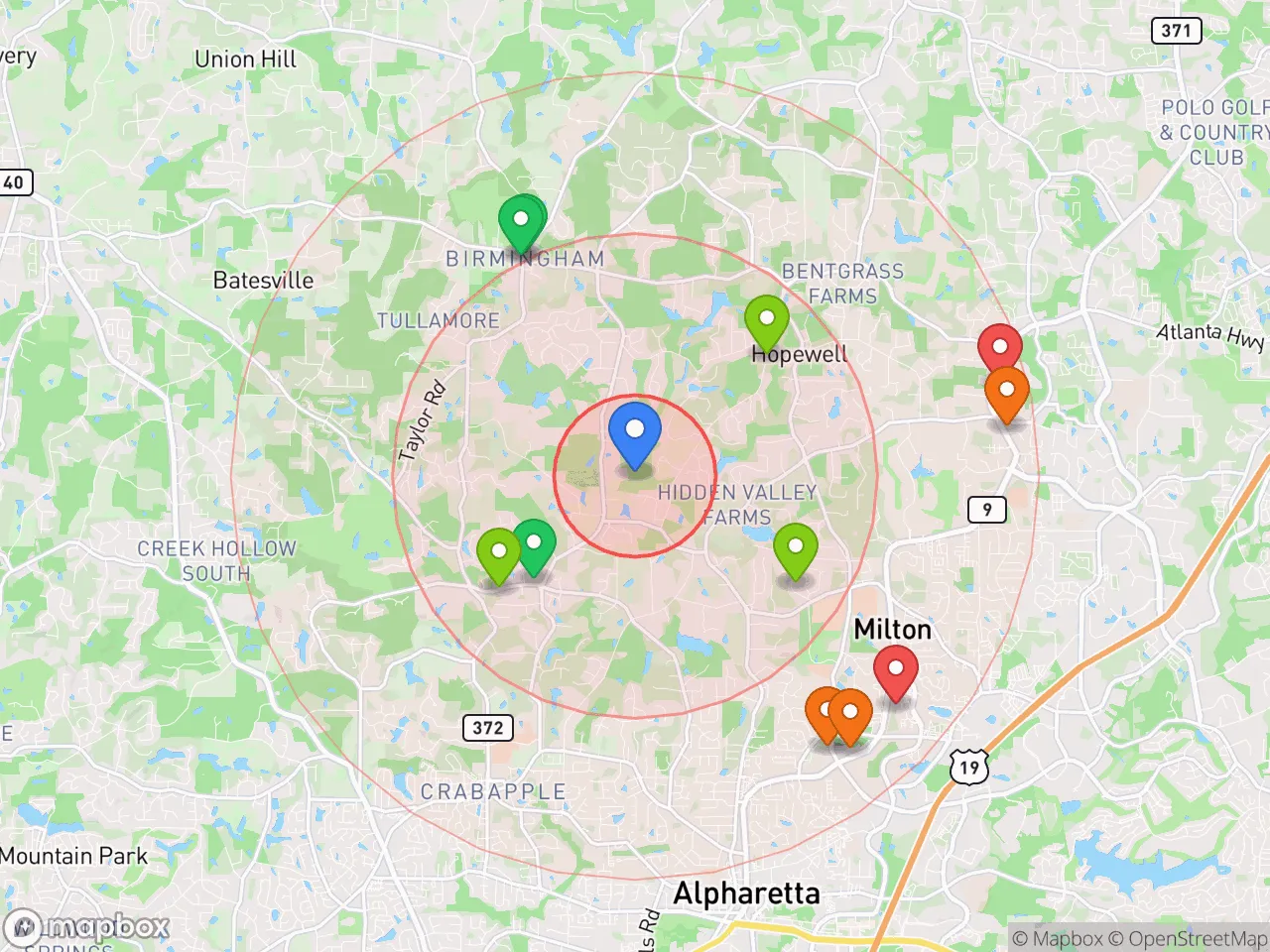 Hood Index scan area