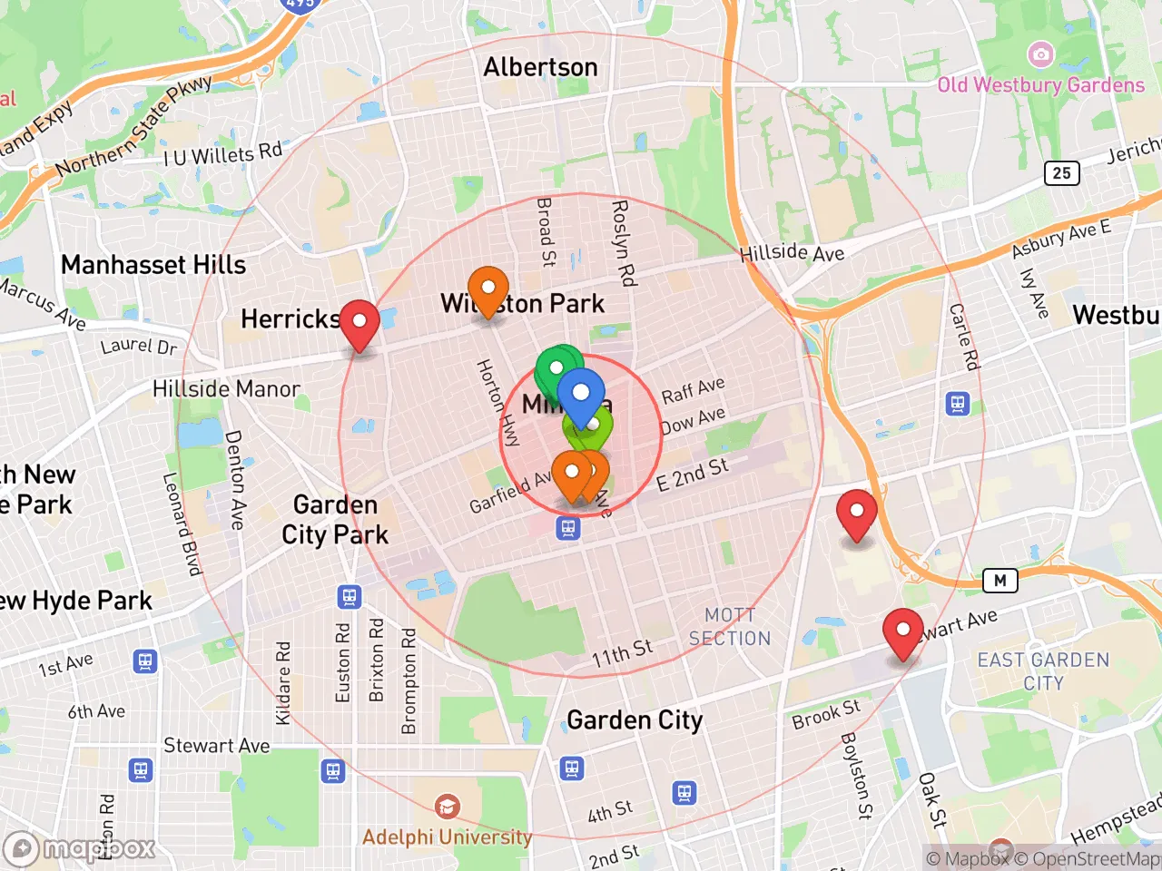Hood Index scan area