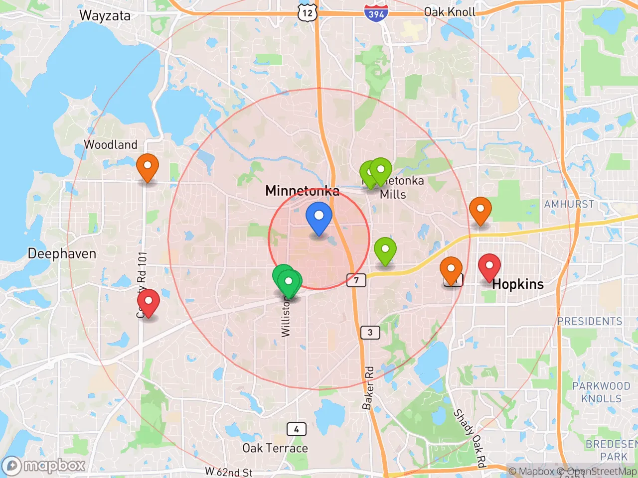 Hood Index scan area