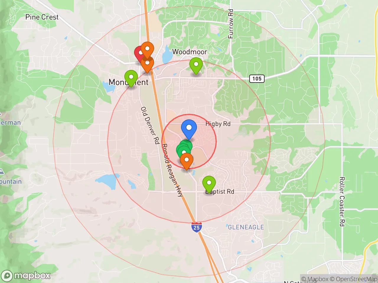 Hood Index scan area