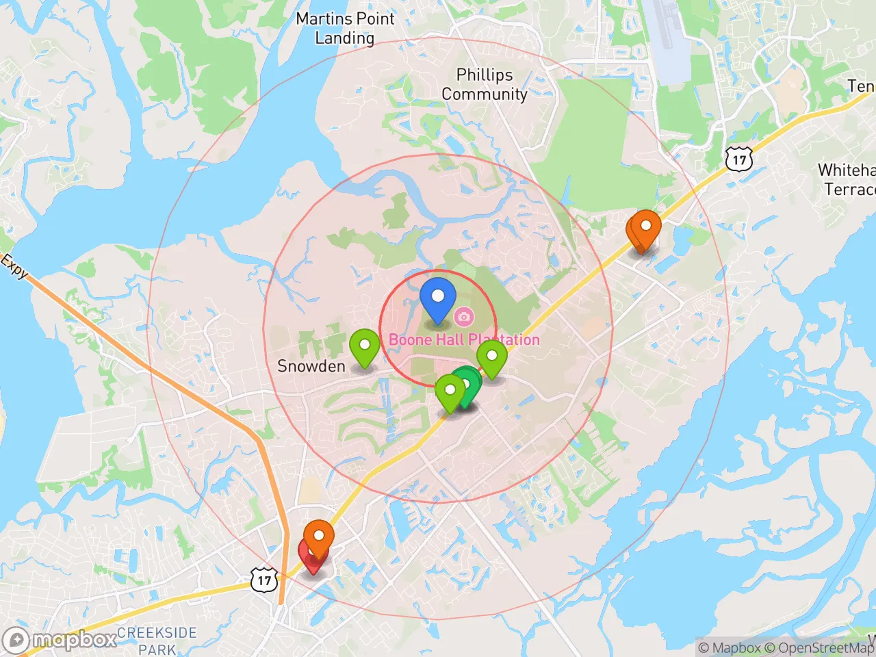 Hood Index scan area