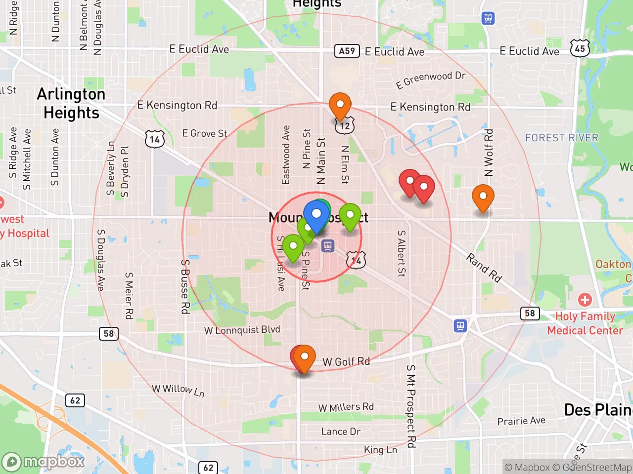 Hood Index scan area