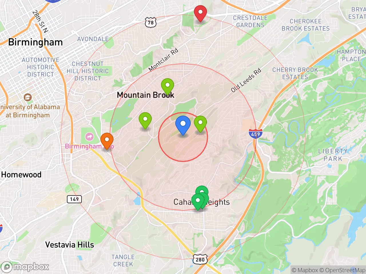Hood Index scan area