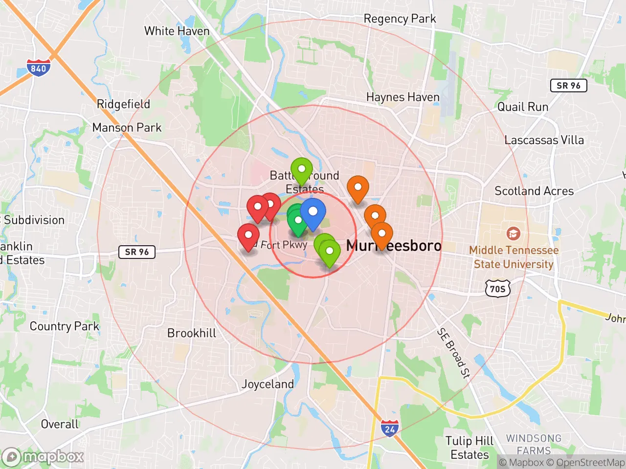 Hood Index scan area