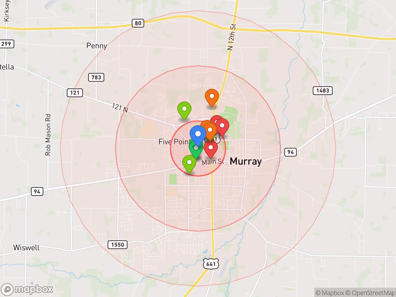 Hood Index scan area
