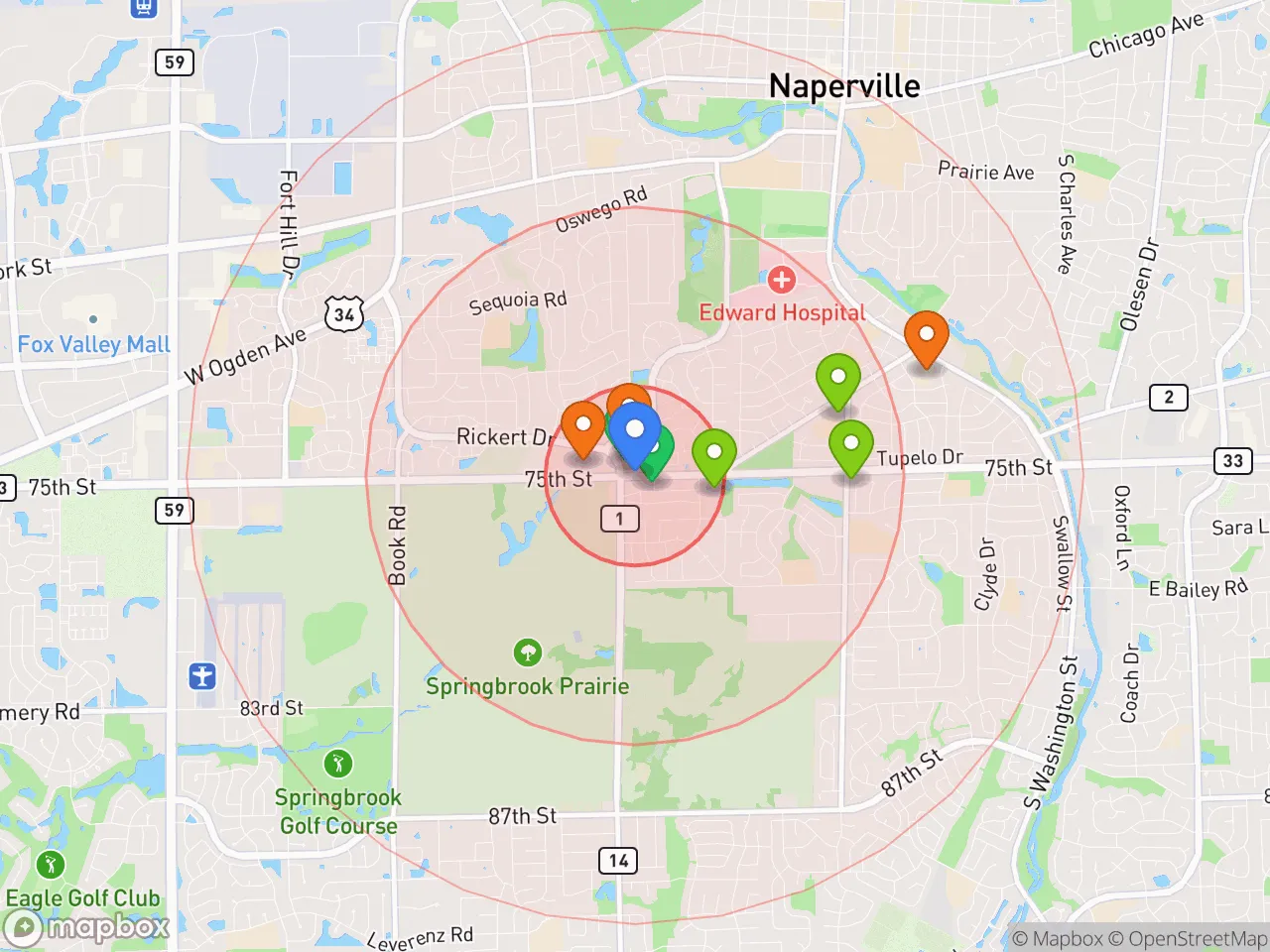 Hood Index scan area