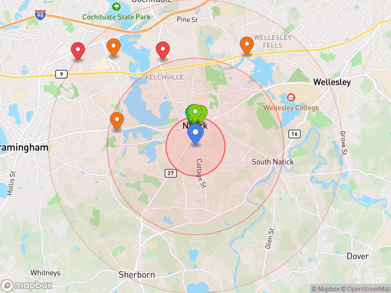 Hood Index scan area