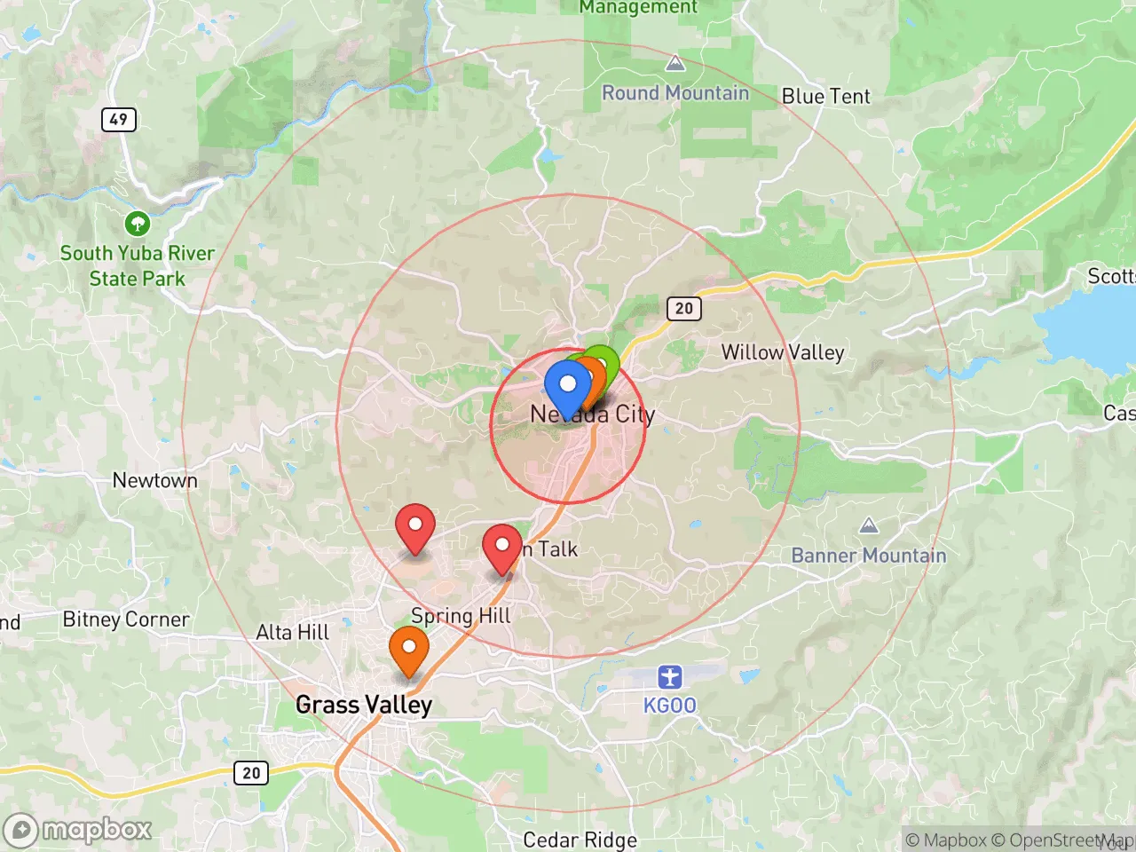 Hood Index scan area