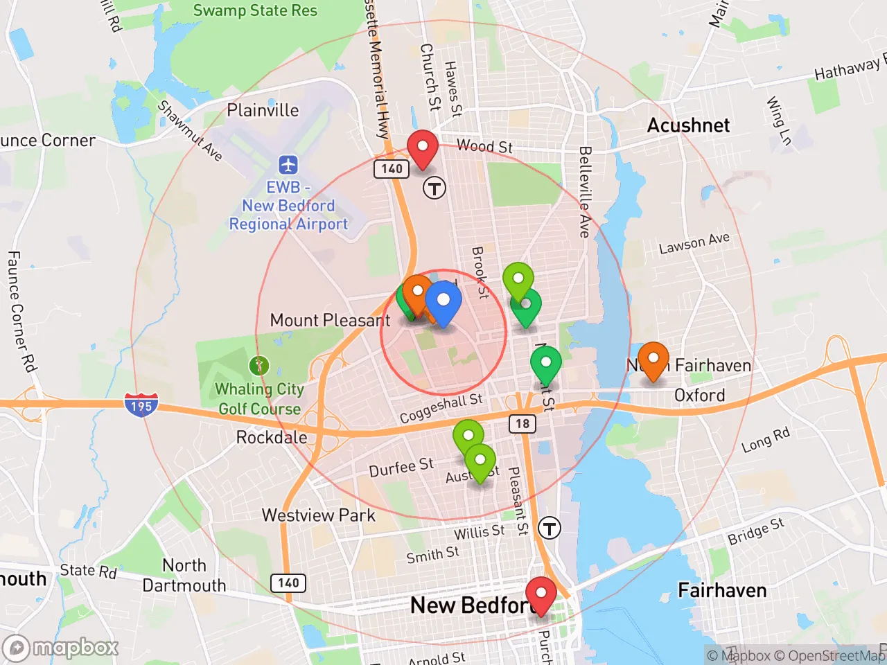 Hood Index scan area