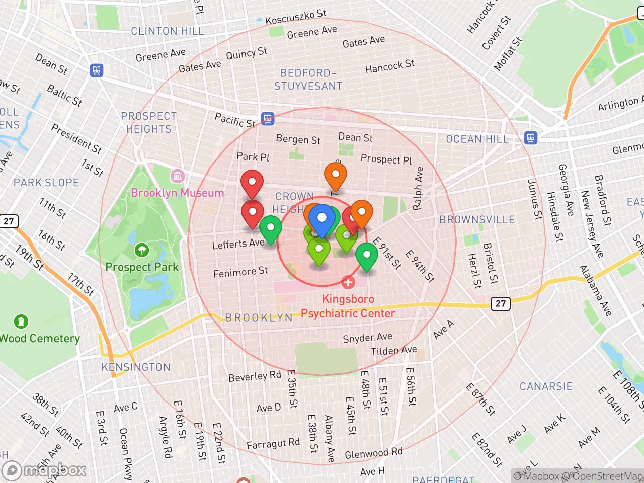 Hood Index scan area
