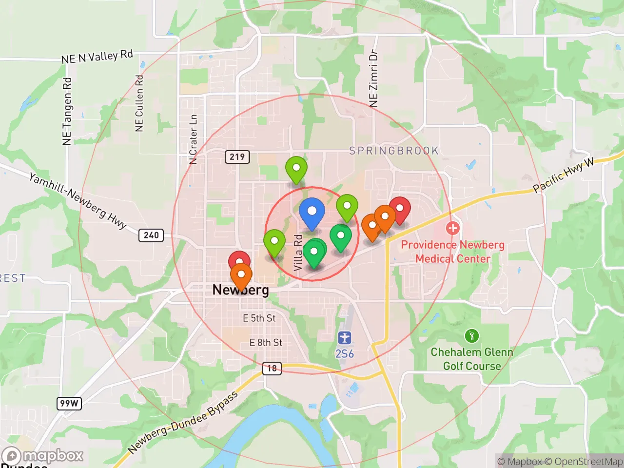 Hood Index scan area