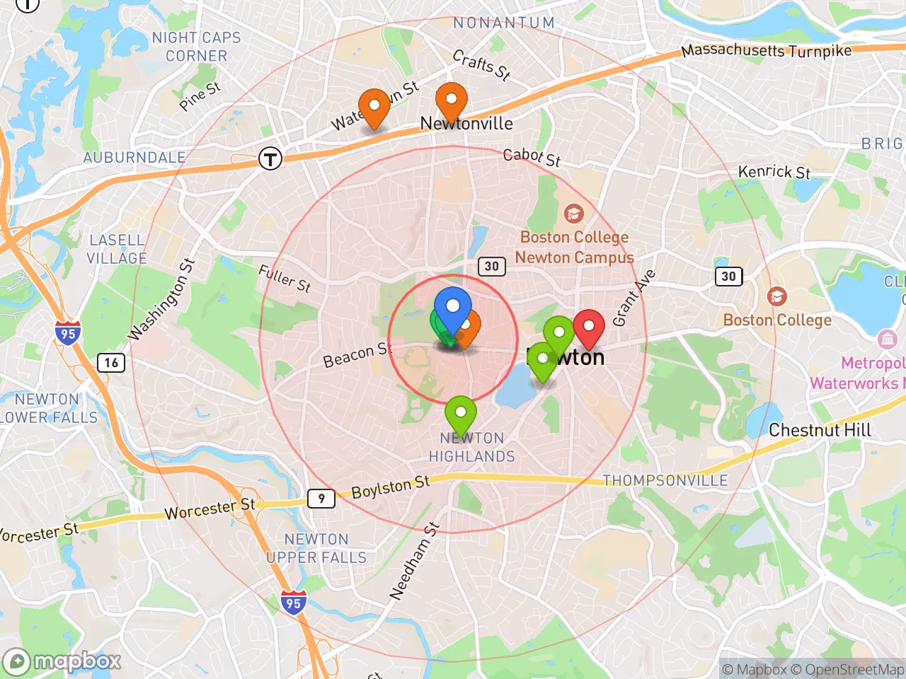 Hood Index scan area