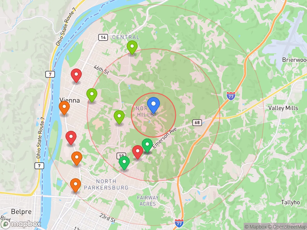 Hood Index scan area