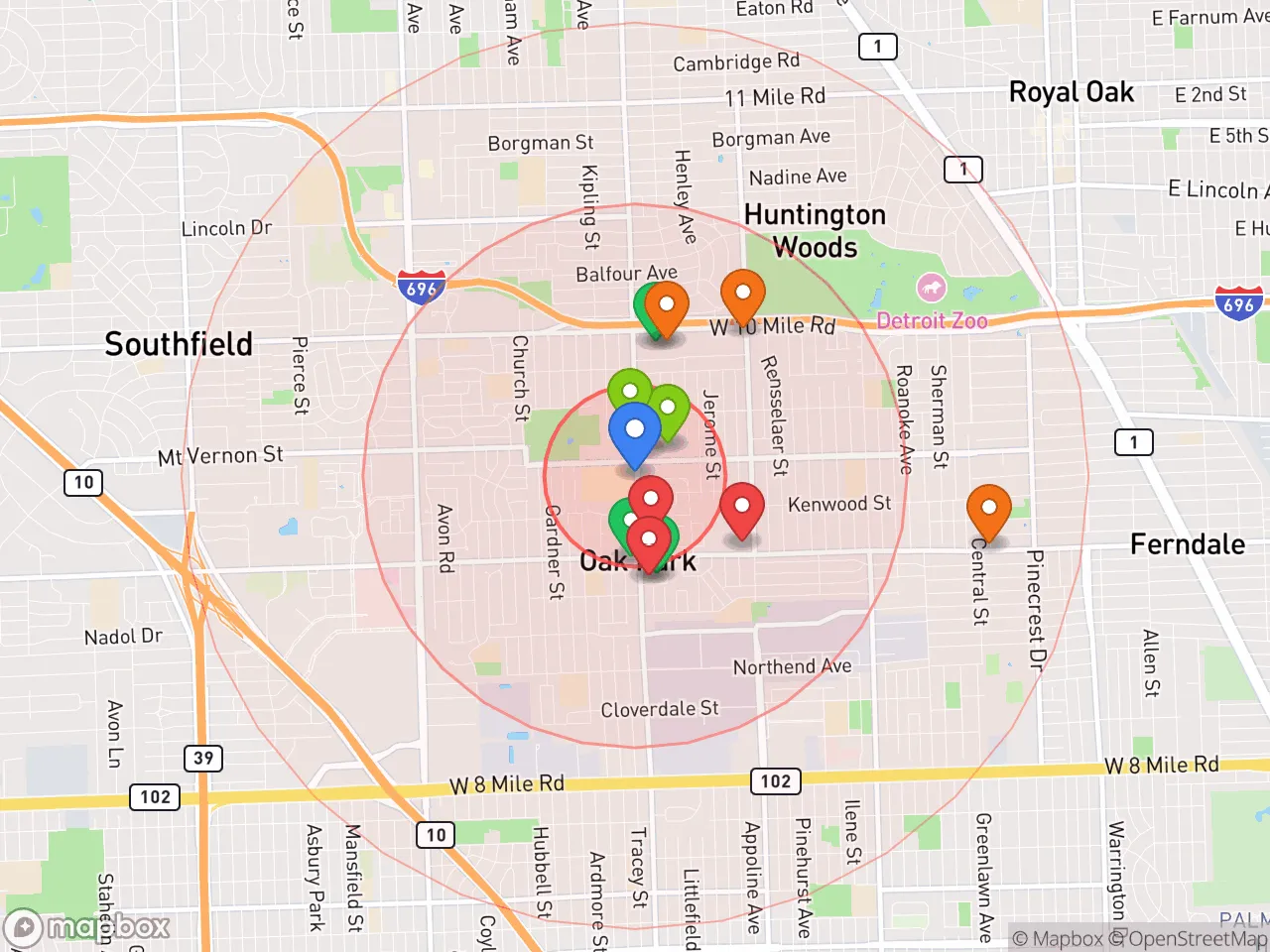 Hood Index scan area