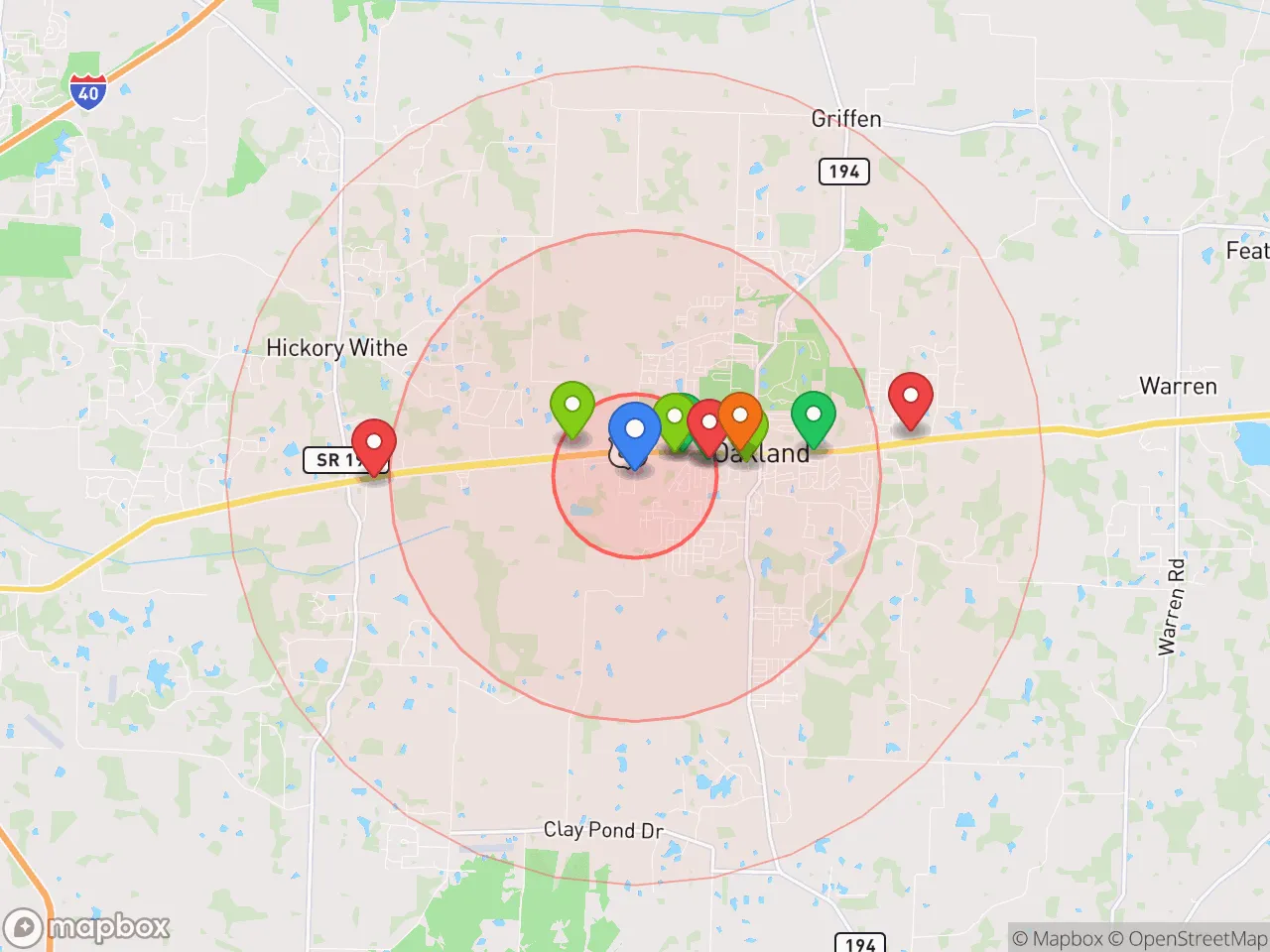 Hood Index scan area