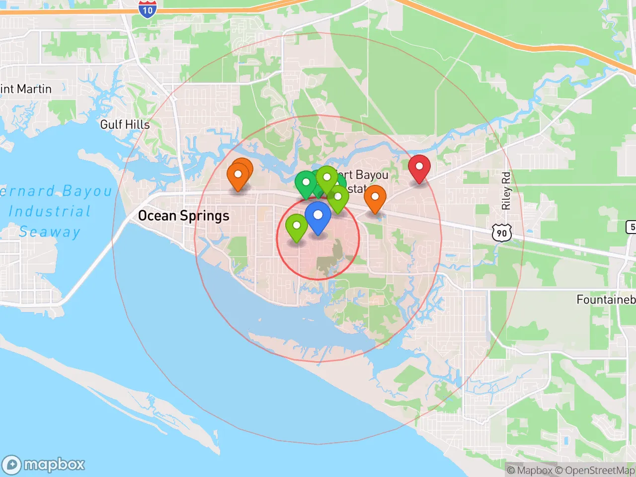 Hood Index scan area