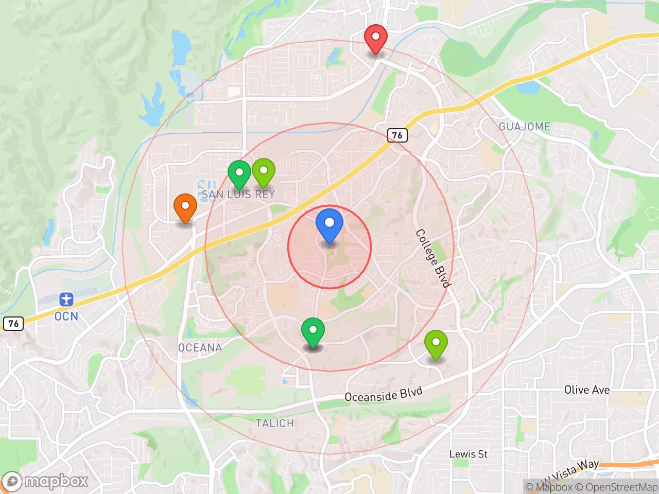 Hood Index scan area