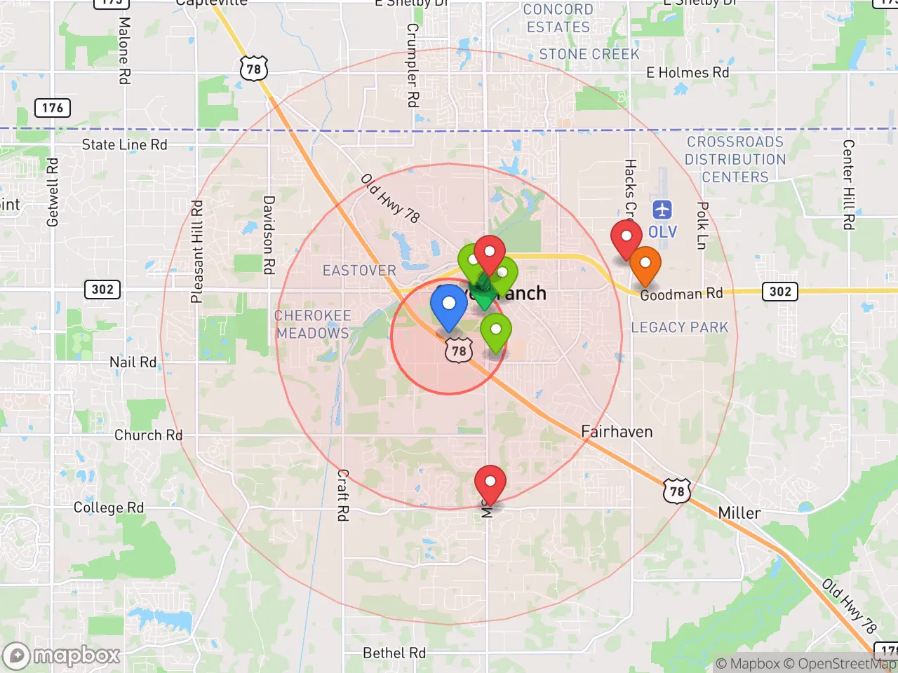 Hood Index scan area