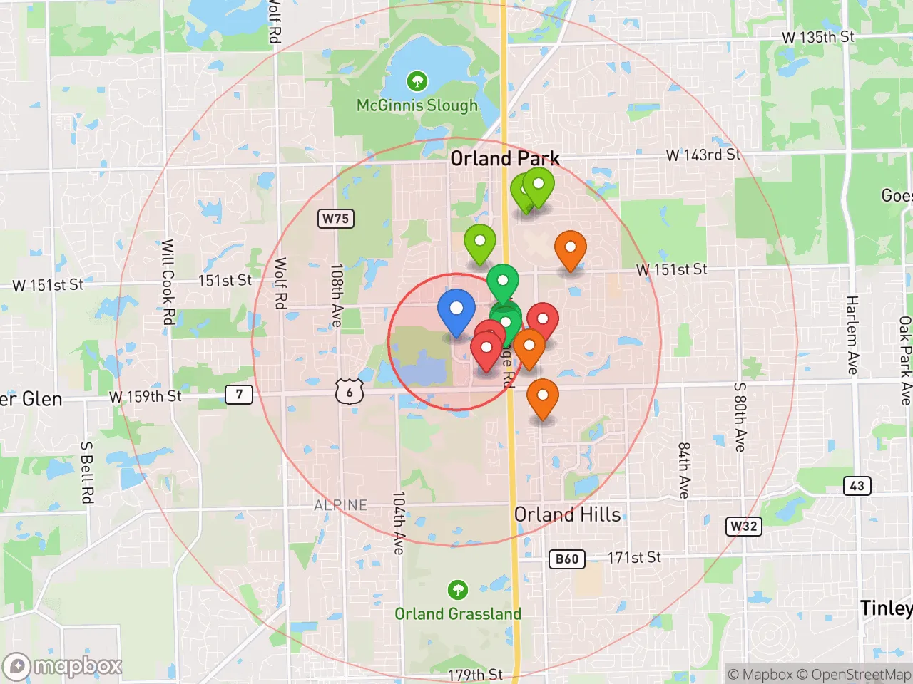 Hood Index scan area