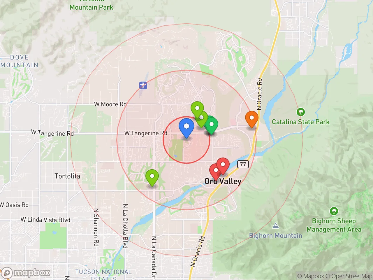 Hood Index scan area
