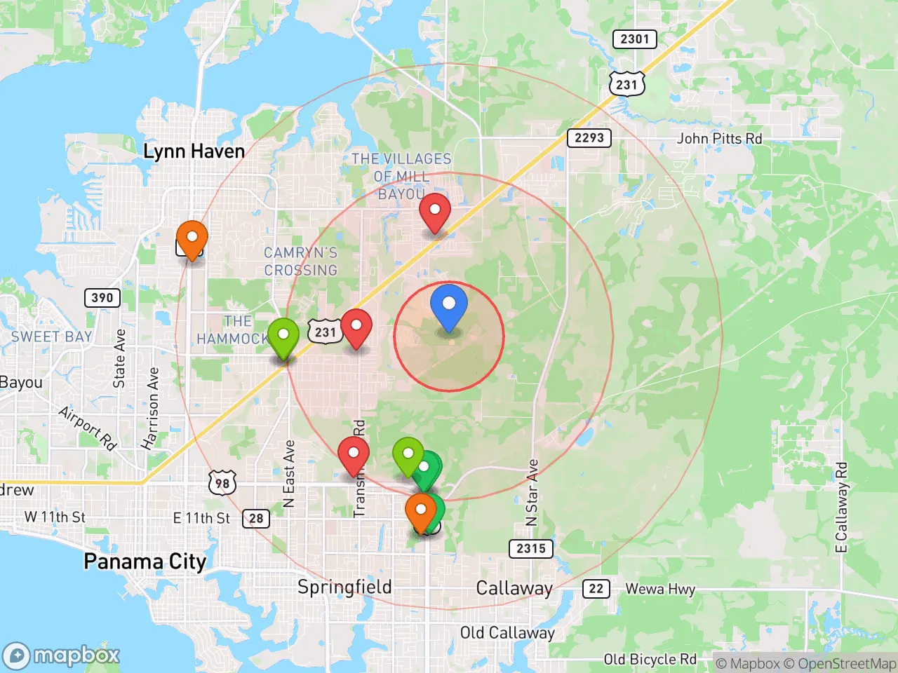 Hood Index scan area