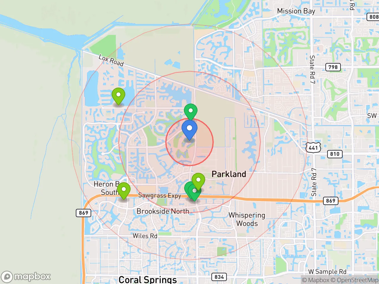 Hood Index scan area