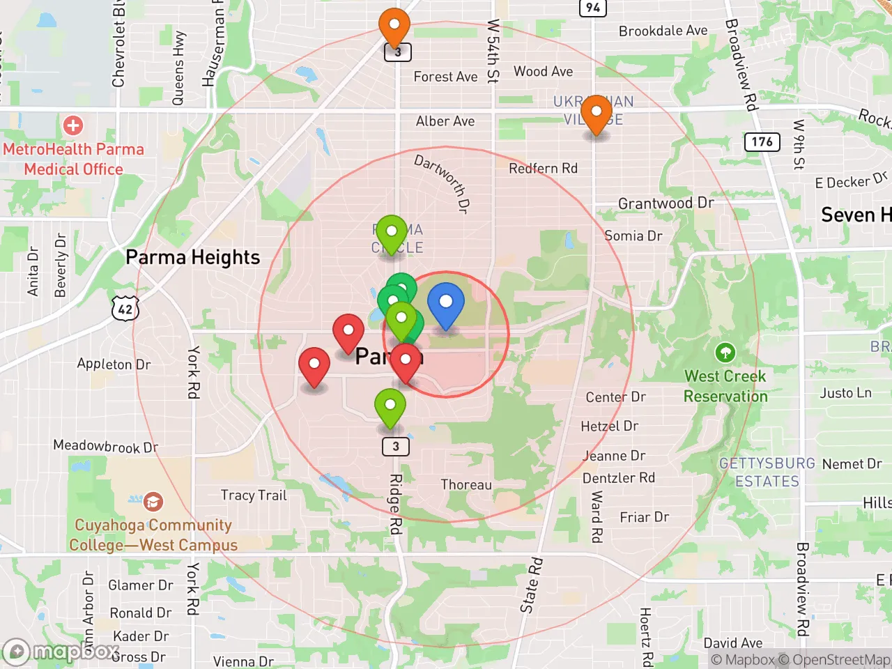 Hood Index scan area