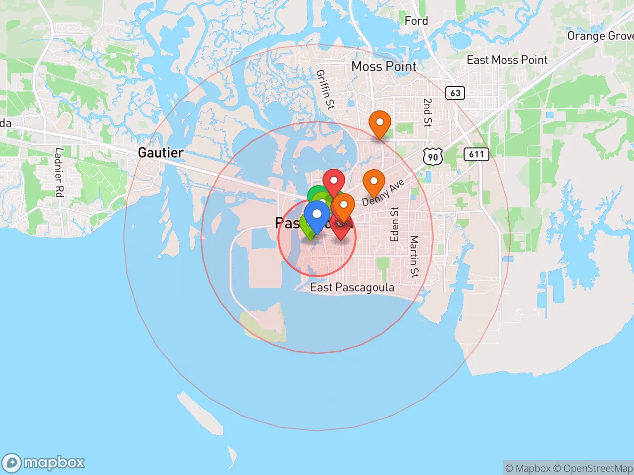 Hood Index scan area