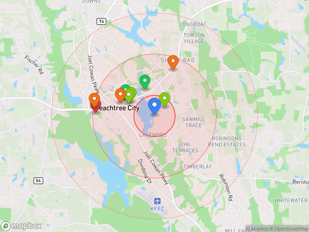 Hood Index scan area
