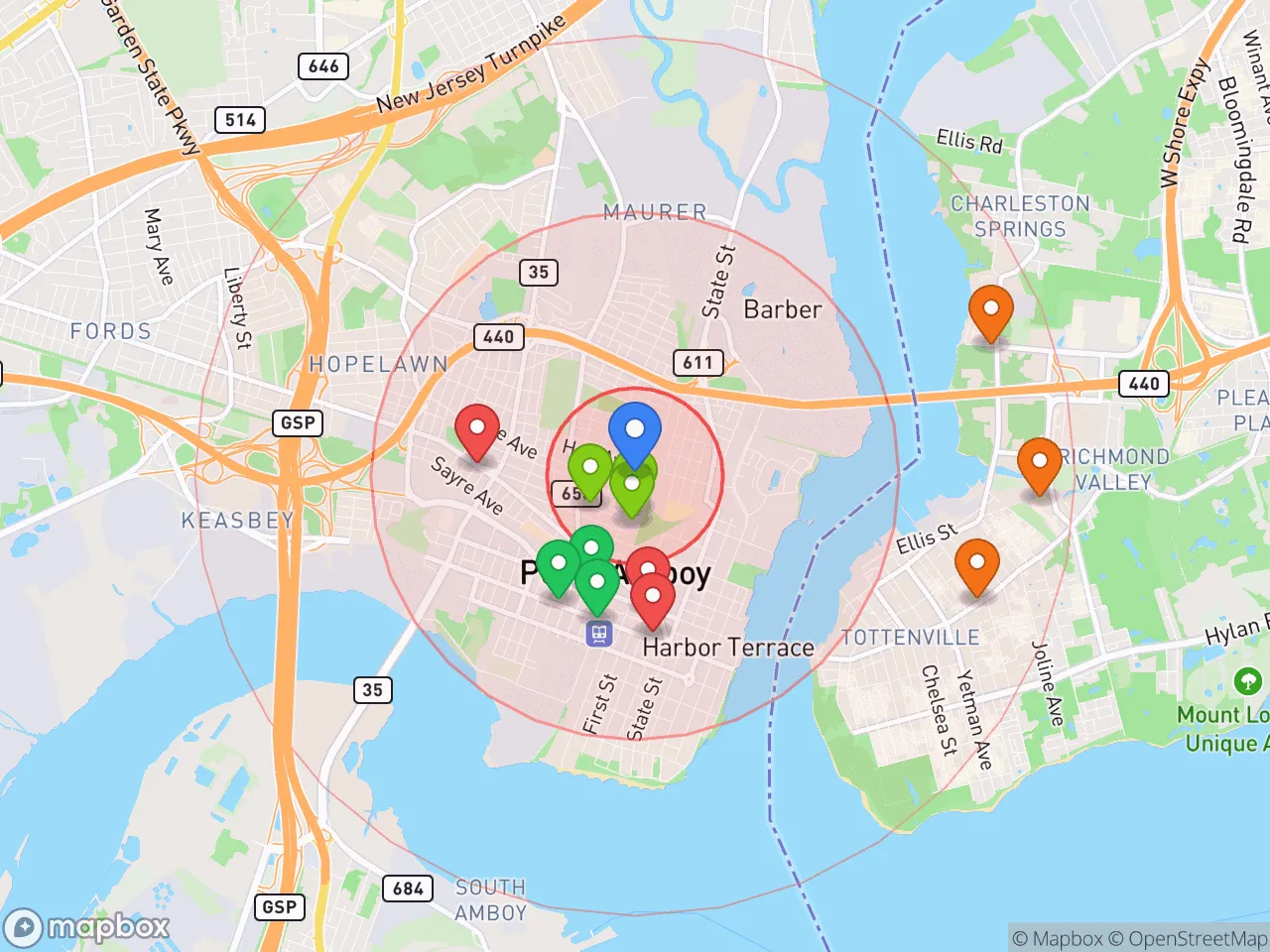 Hood Index scan area