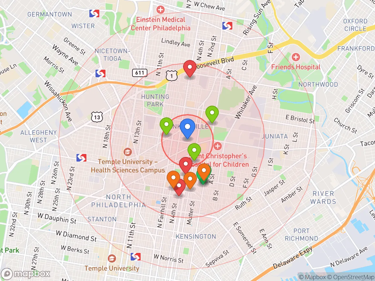 Hood Index scan area