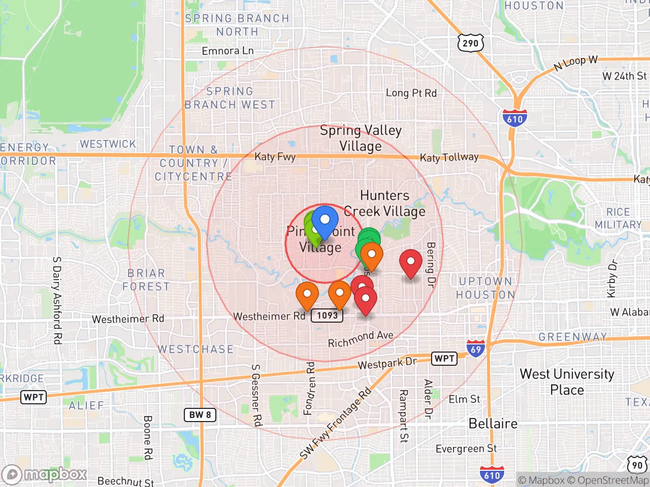 Hood Index scan area