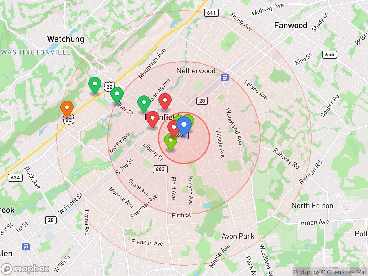 Hood Index scan area