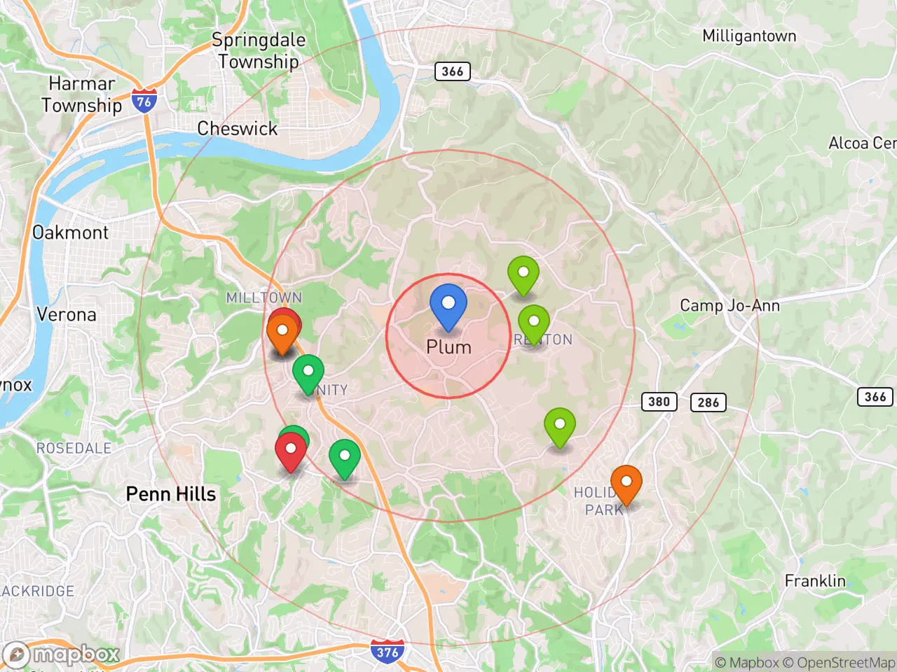 Hood Index scan area