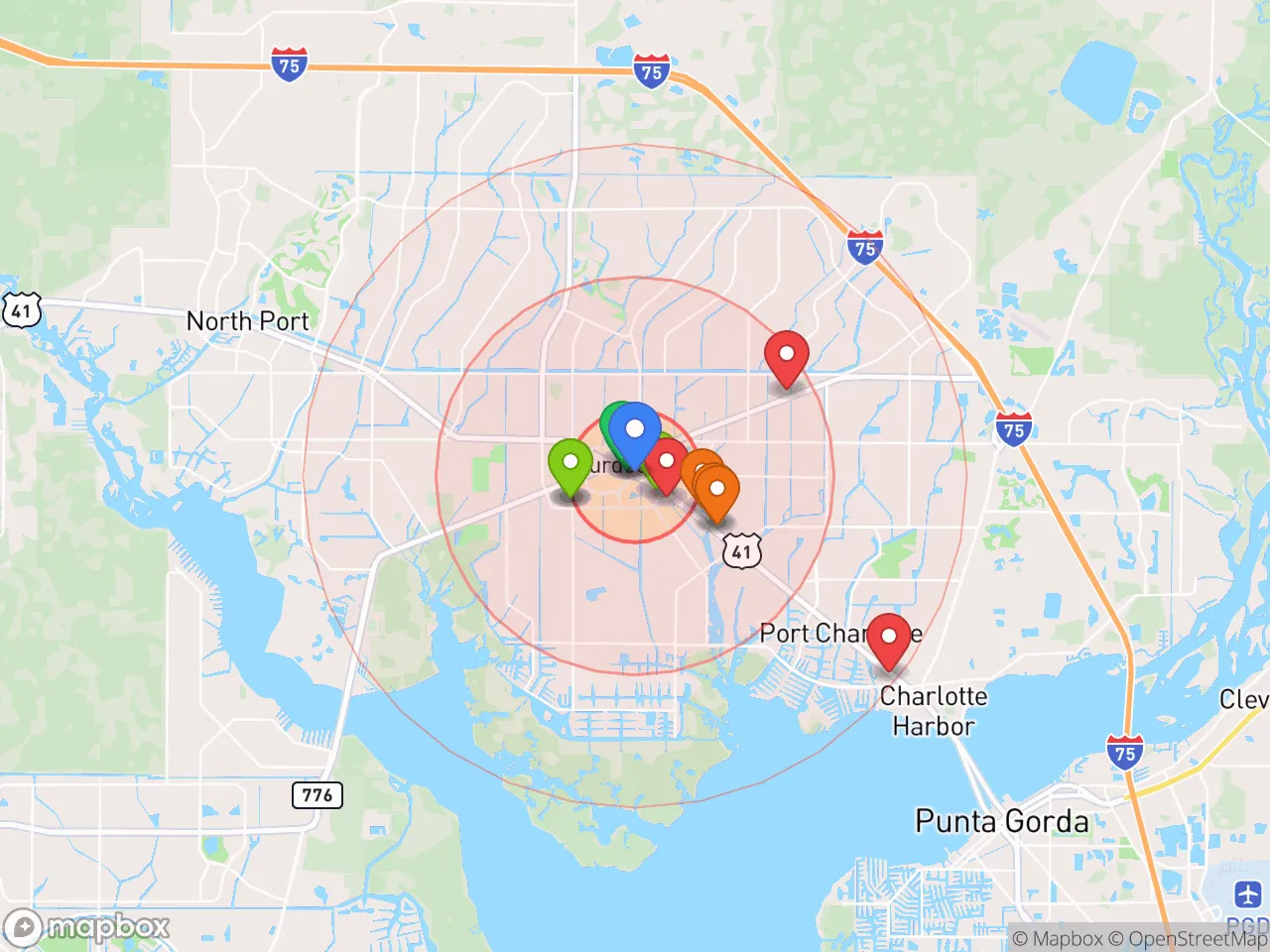 Hood Index scan area