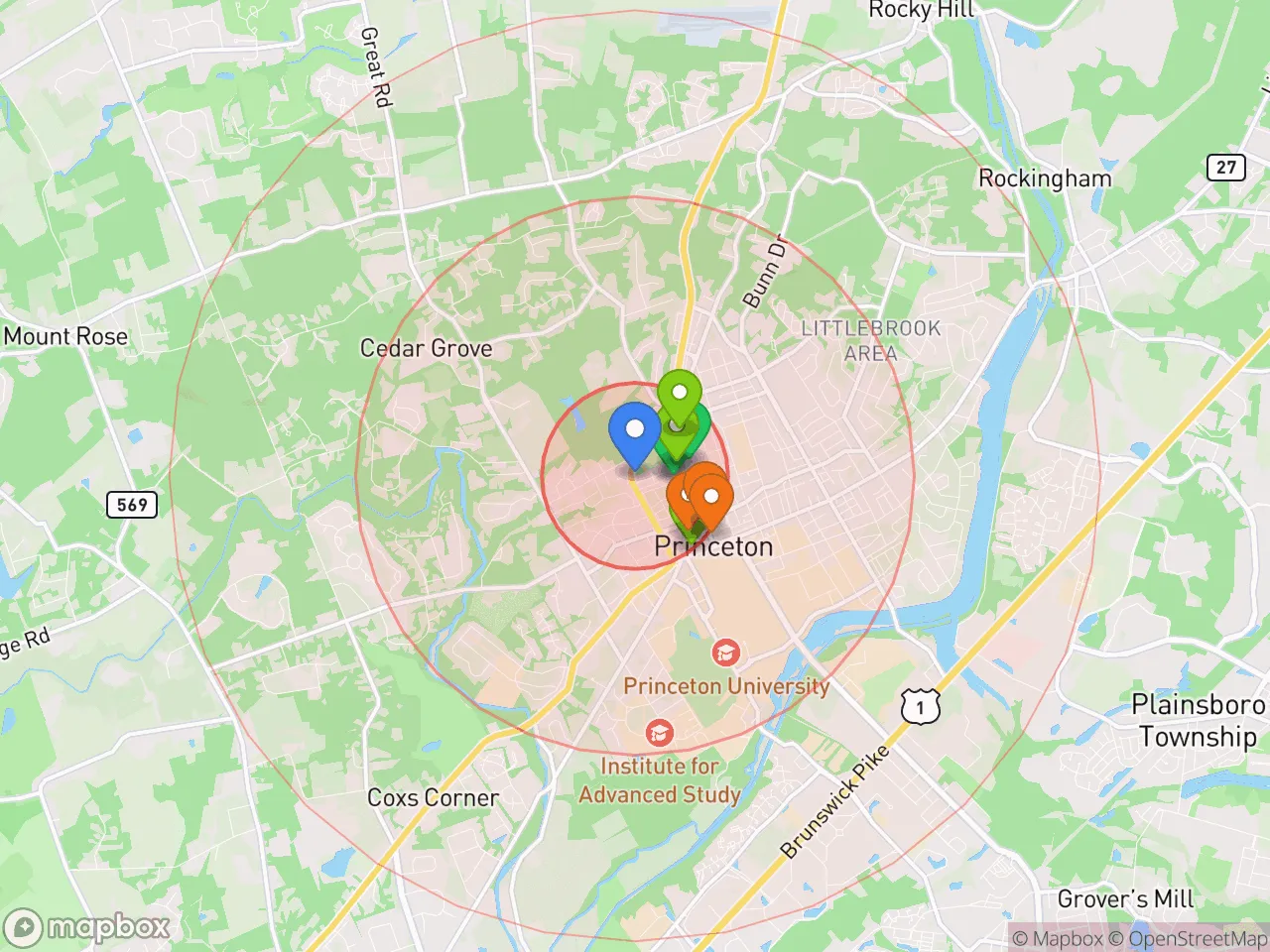Hood Index scan area