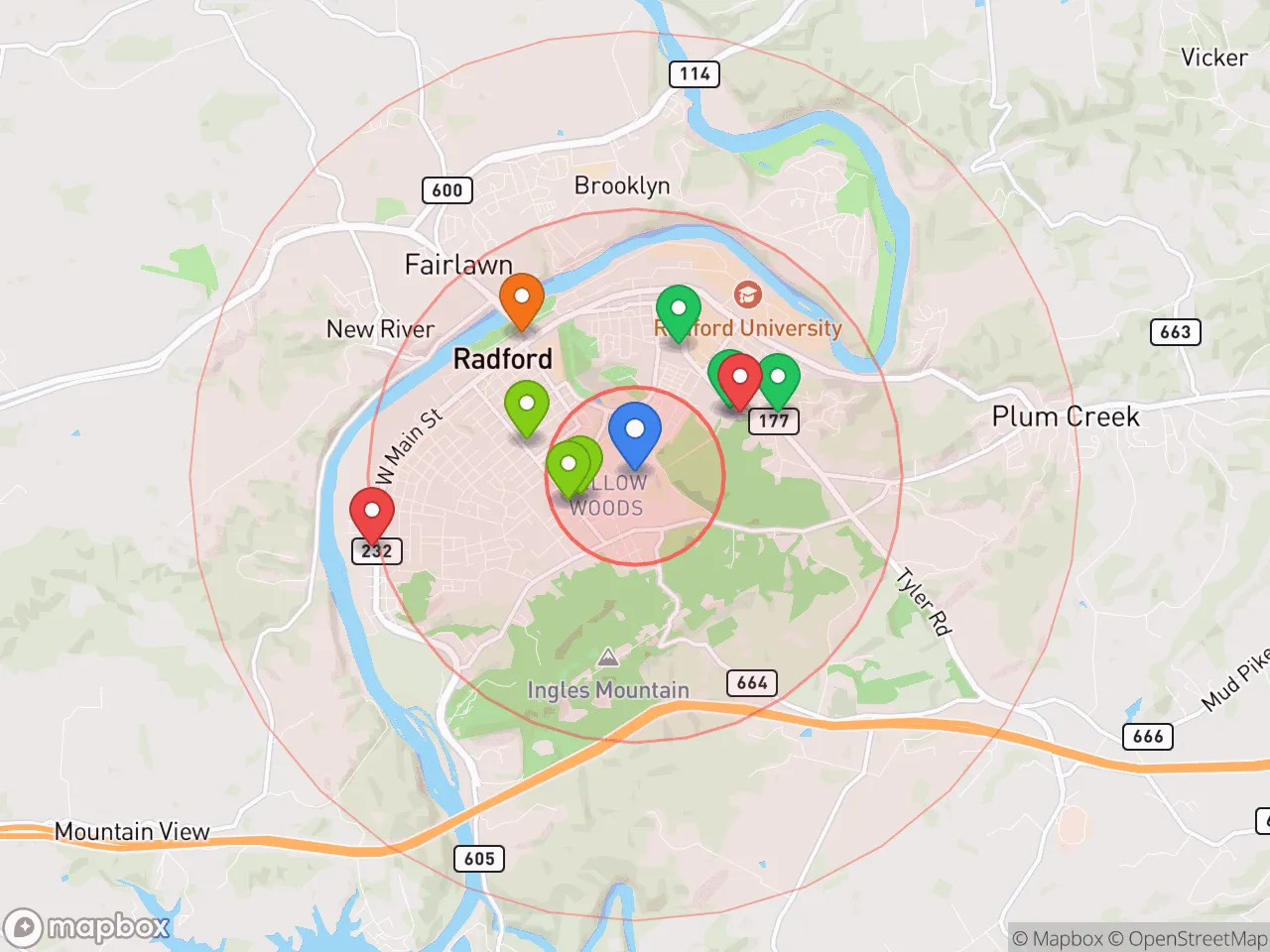Hood Index scan area