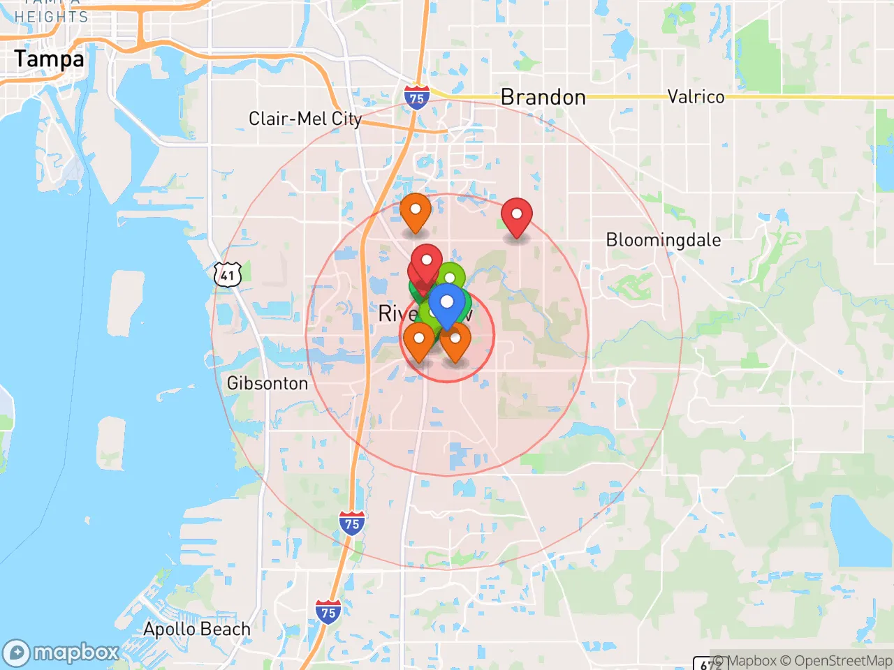Hood Index scan area