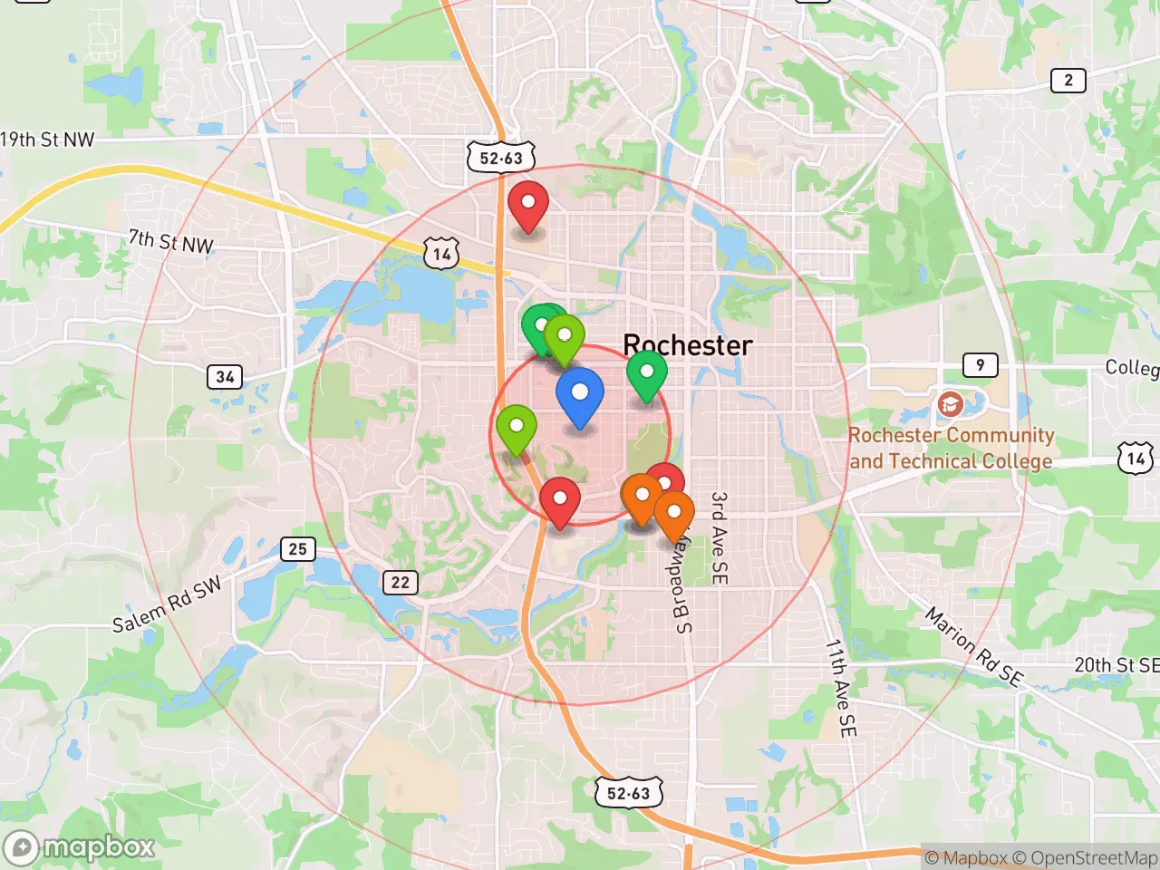 Hood Index scan area