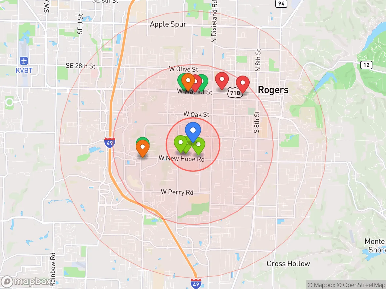 Hood Index scan area