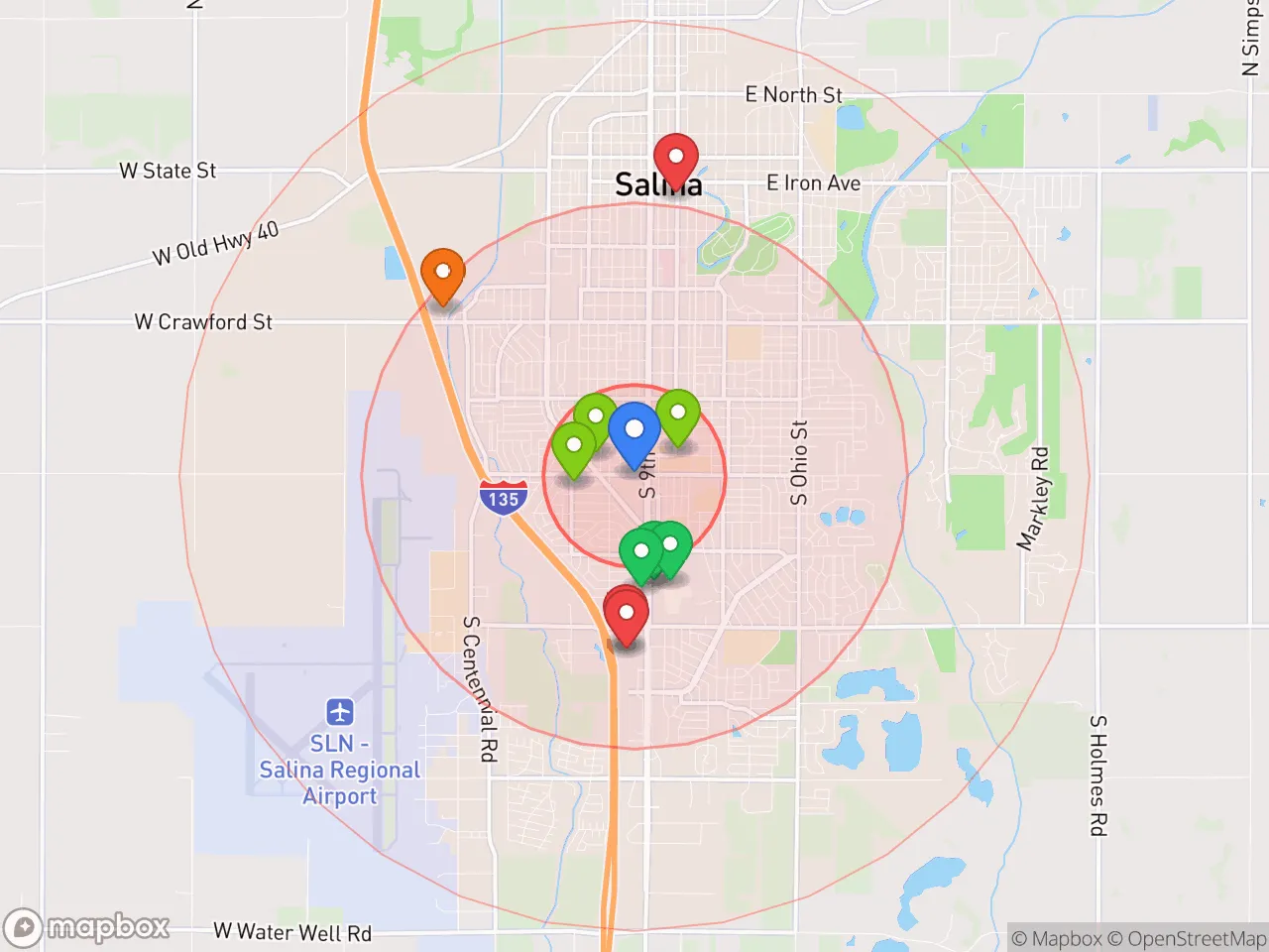 Hood Index scan area